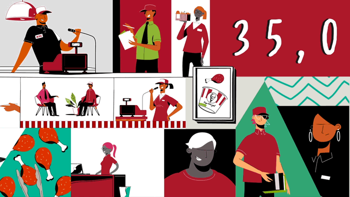 kfc-work